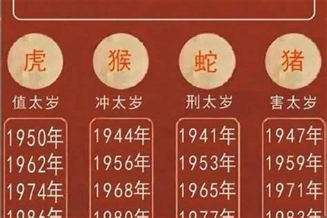 1986属虎2023年运程